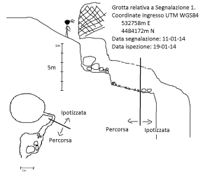 Grotta Alburni Segnalazione1